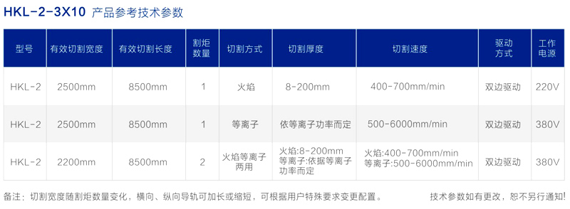HKL-2 经济型数控火焰等离子切割机 参数表