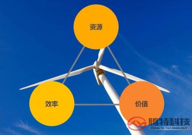 影响激光切割机切割效率4大因素 图三